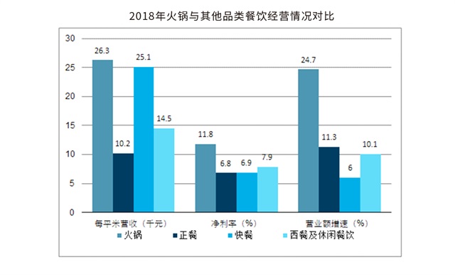 制卤局辣卤火锅店标志设计_郑州餐饮品牌设计公司案例