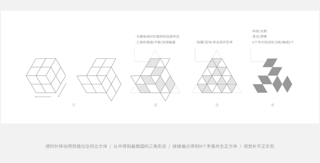 锋尚632品牌设计