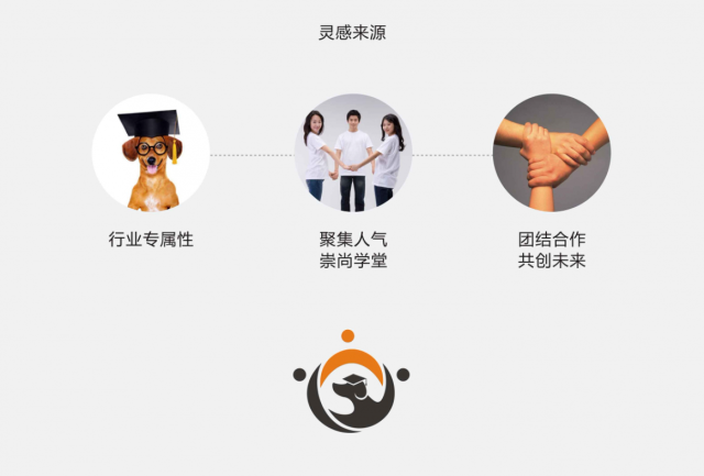 班主任宠美学堂品牌LOGO设计